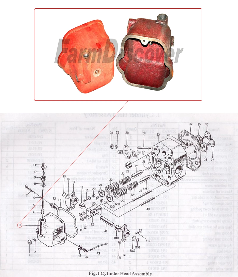 Agricultural Machinery Parts Cylinder Head Cover