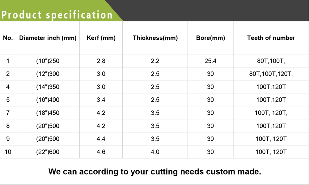 Long Lasting Lifespan Circular Saw Blades for Cutting Aluminum