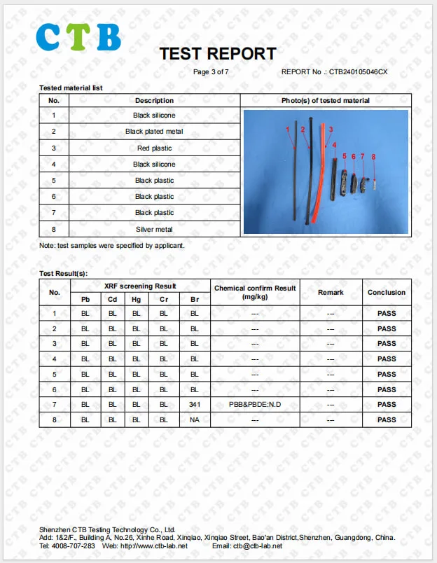 Reliable Long-Lasting Auto Wiper Blades