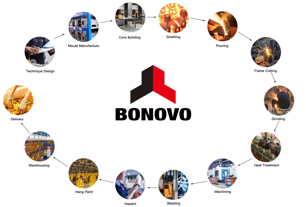 Bonovo J200 Replacement Bucket Teeth Adapter