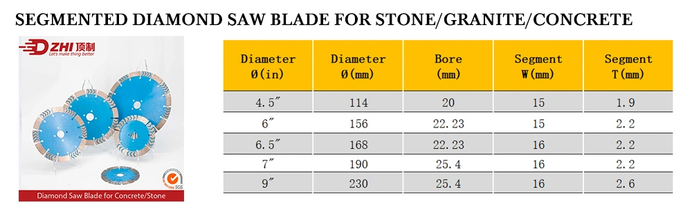 Diamond Turbo Cutting Disc Saw Blade for Porcelain/Ceramic/Dekton 4/4.5/5inch