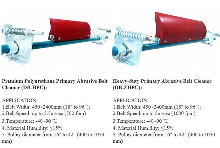 Conveyor Belt Scraper Replacement Polyurethane Blade