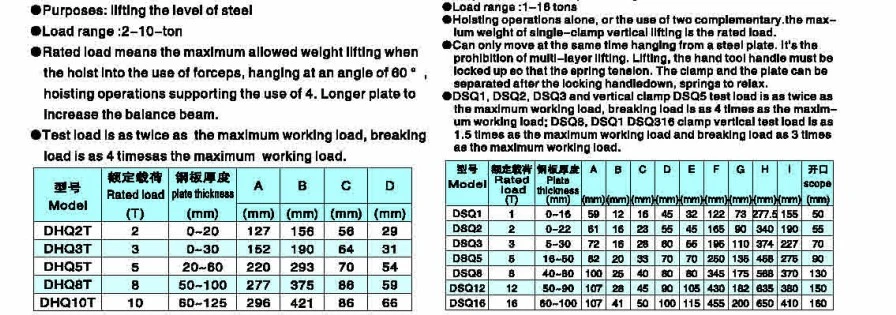 Reversal Lifting Clamps Dfq Type