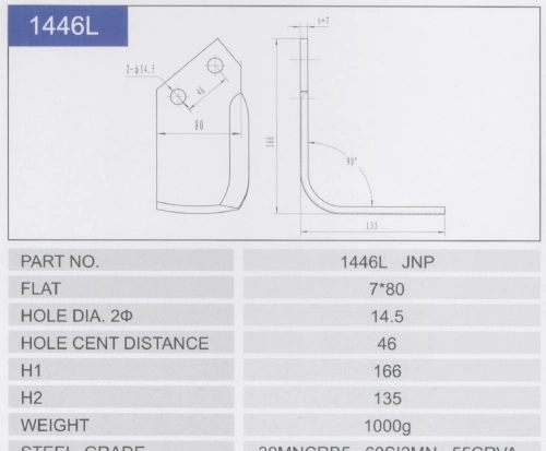 Flail Blade for Agricultural Machinery