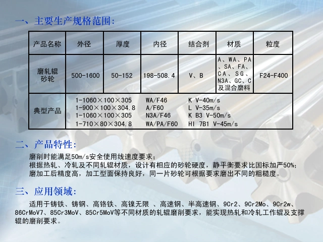 Roll Grinding Wheels, Crankshaft Grinding Wheels, Conventional Abrasives and Superabrasives