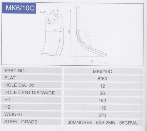 Rotary Tiller Blade for Agricultural Machinery