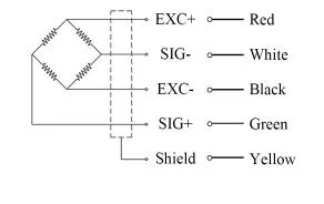 Heavy Duty Column Type Load Cell with Anti-Reversal Design and Self-Resorting Function (WL-140)