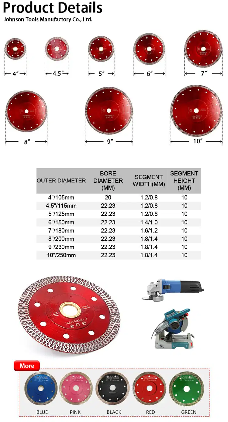 Wholesale Made in China Super Thin 4 Inch Mesh Turbo Diamond Cutter Saw Blade for Cutting Ceramic Tile Marble Stone Saw Blade Disc From 4 Inch to 14 Inch