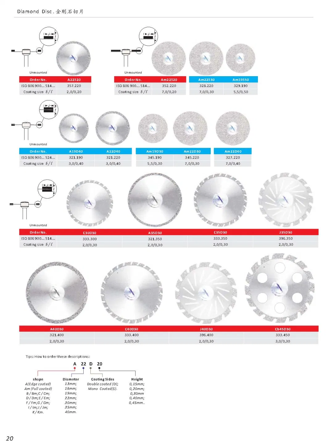 Lab Mini Diamond Cutting Dental Disc