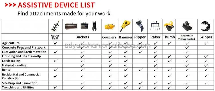 EPA Euro 5 Track Hoe Excavator Micro Excavator Mini Digger Mini Excavator for Sale