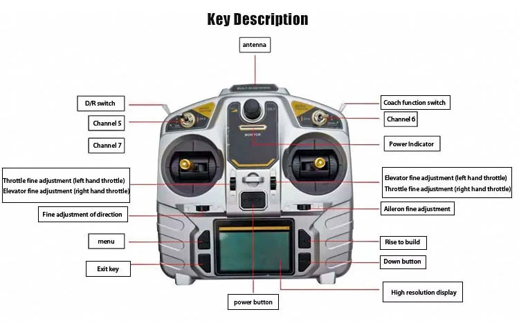 Lawnmower 550mm Cutting Width Automatic Robot Lawn Mower Wholesale