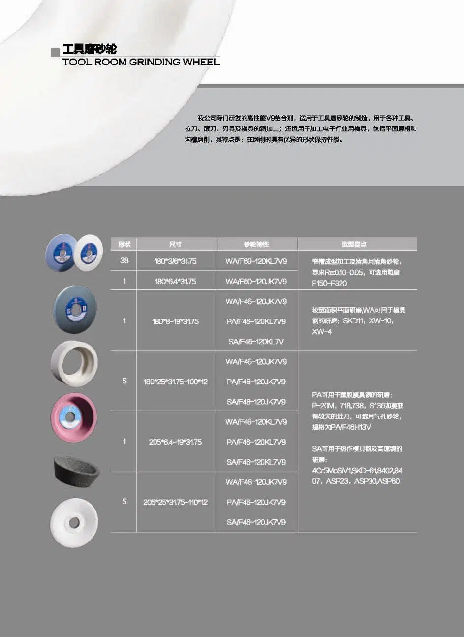 Bonded Abrasives, Cylindrical or Flaring Cups, Toolroom Grinding Wheel