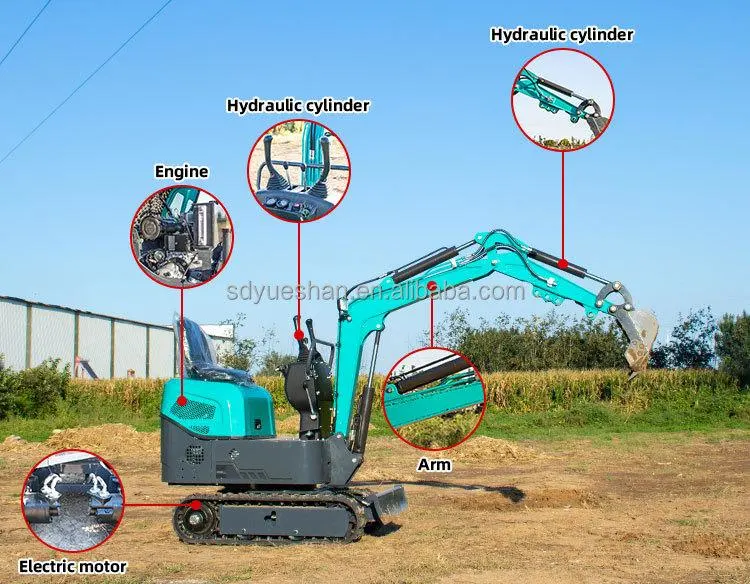 EPA Euro 5 Track Hoe Excavator Micro Excavator Mini Digger Mini Excavator for Sale