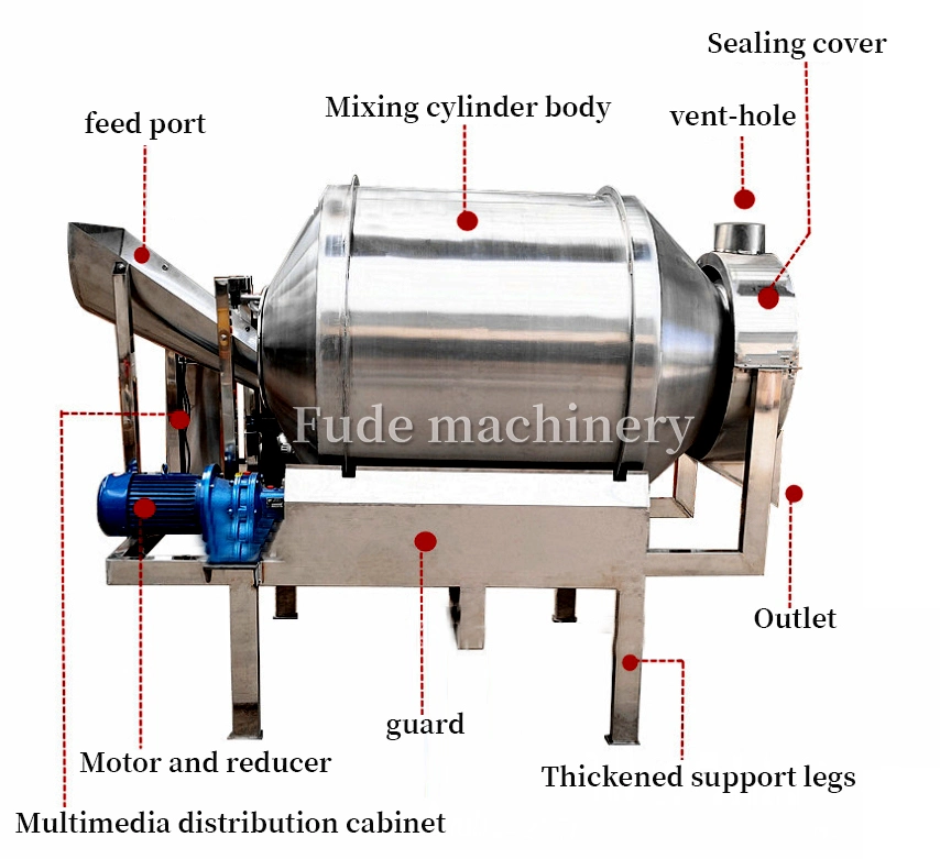 Drum Type Flip Mixer Stainless Steel Particle Food Mixer