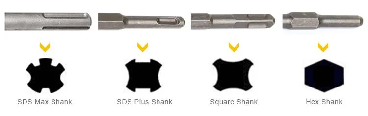 SDS Plus Floor Scraper Chisel Tool for Rotary Hammer Drill