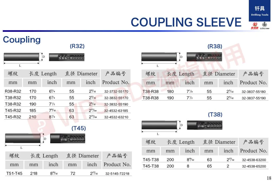 High Quality Coupling Sleeve for Top Hammer Drill Rig T38, T45, T51, T60 Pin-Box