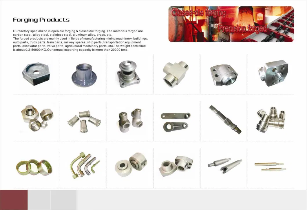 Cultivator Parts/Ripper Points for Agricultural Machinery