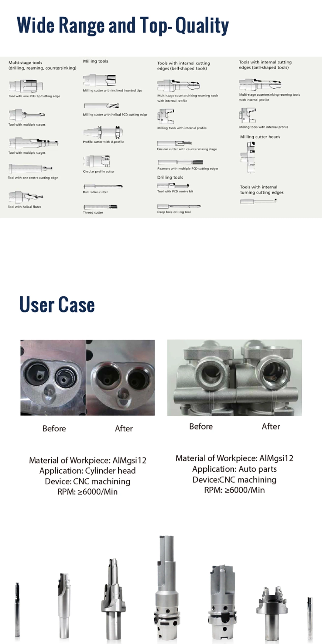 Expert Support Aluminum Processing PCD Machining Reamer for Metal Cutting