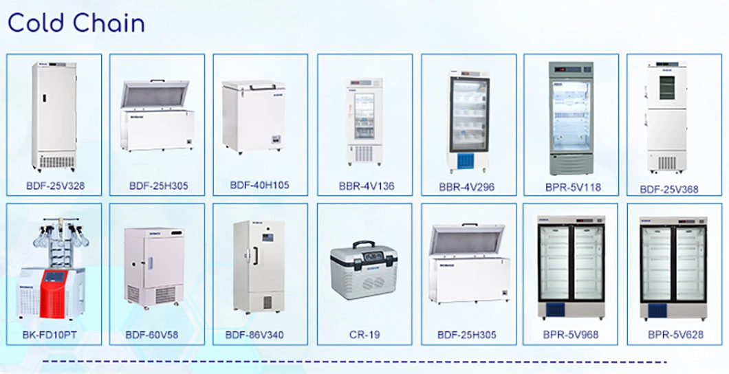 Biobase China Bkq-Z30I Flip-Open Door Type Vertical Sterilizer for Lab