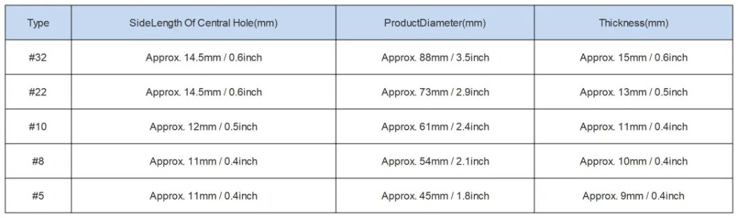 Durable Stainless Steel Gross-Shaped Meat Grinder Blades