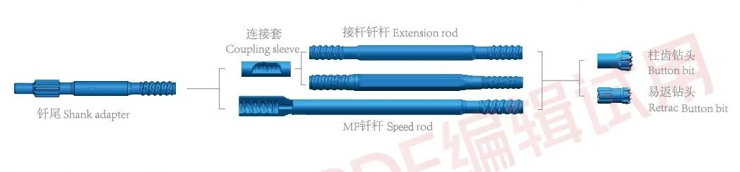 High Quality Coupling Sleeve for Top Hammer Drill Rig T38, T45, T51, T60 Pin-Box