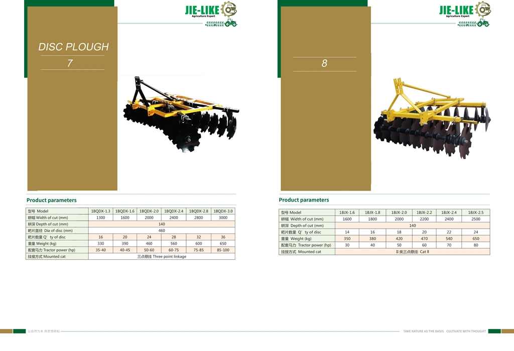 Farm Machinery Plough Disc Blade