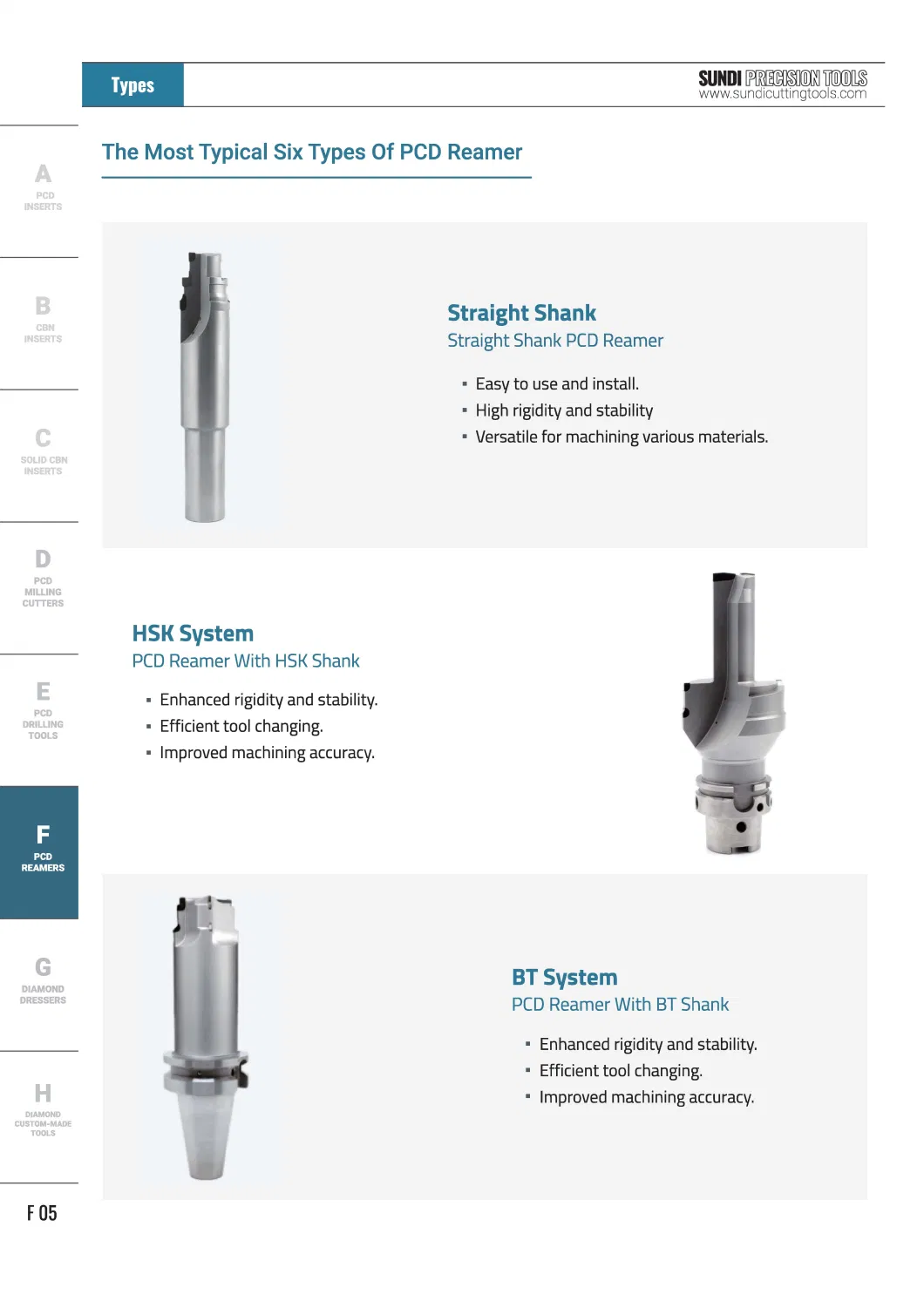 Expert Support Aluminum Processing PCD Machining Reamer for Metal Cutting