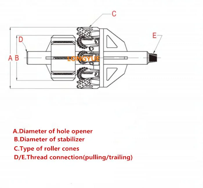 All Size HDD Rock Reamer/Hole Opener for Ditch Witch