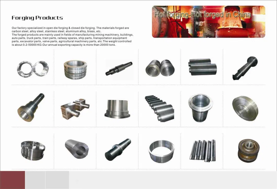 Cultivator Parts/Ripper Points for Agricultural Machinery