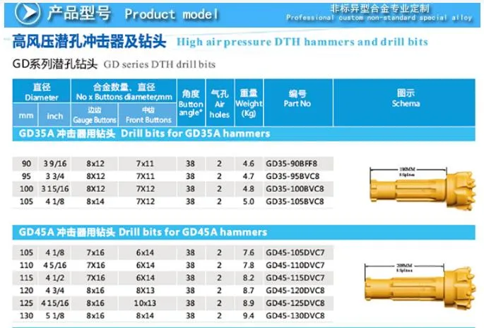 High Quality PDC Diamond Hole Reamer Centralizer Protection Hole Diameter