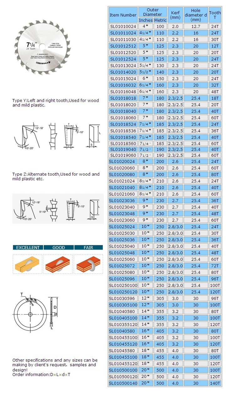 Wood Tct Saw Blade Carbide Circular Woodworking Cutting Disc