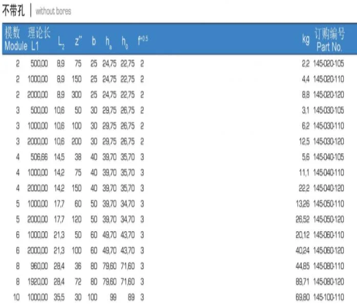 High Quality Racks for Continuous Mounting/Helical Teeth/M2-M10