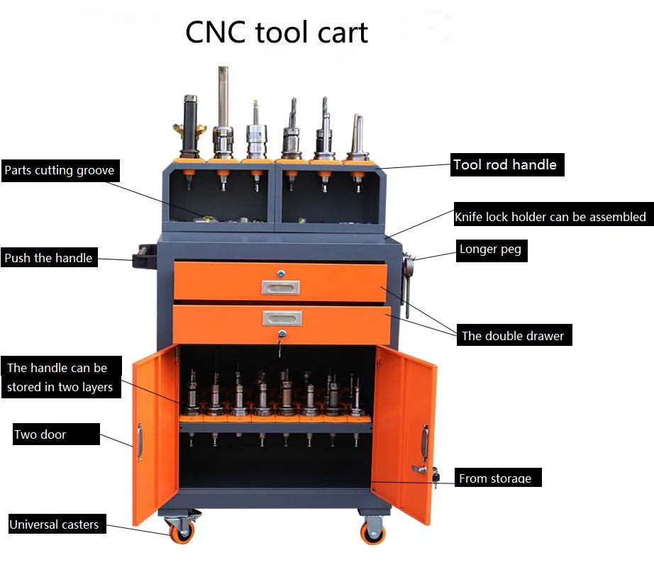 Tool Storage Matrix CNC Tool Cabinet Rolling Tool Chest