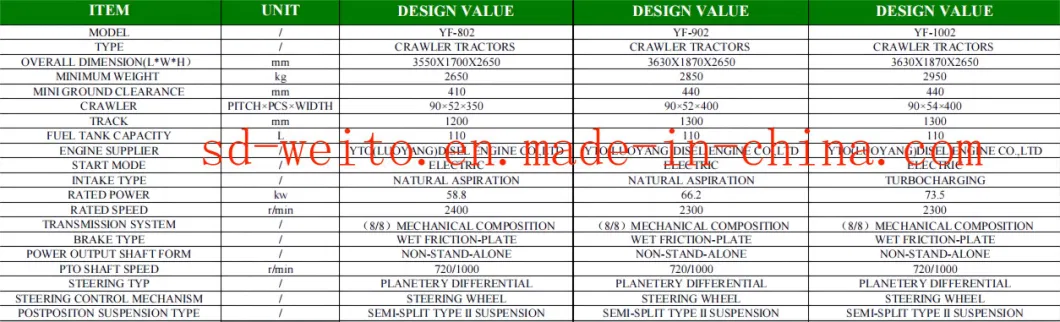 90, 100 HP Rubber Crawler Tractors for Paddy Field Agriculture Tractor Truck with Rotary Tiller Cultivator