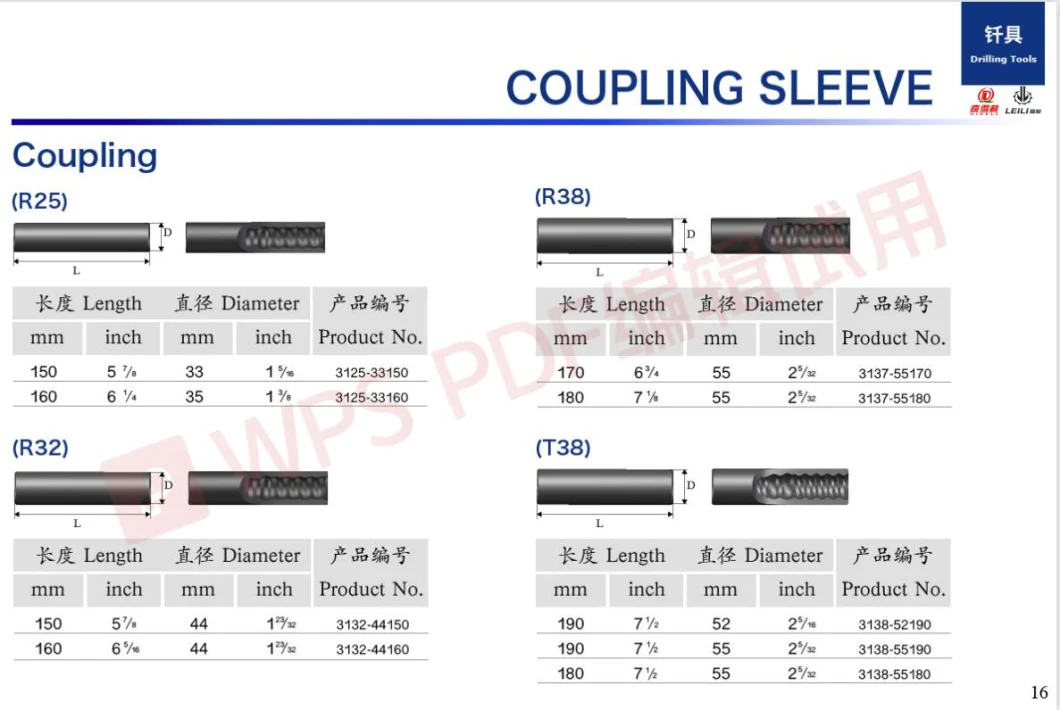 High Quality Coupling Sleeve for Top Hammer Drill Rig T38, T45, T51, T60 Pin-Box