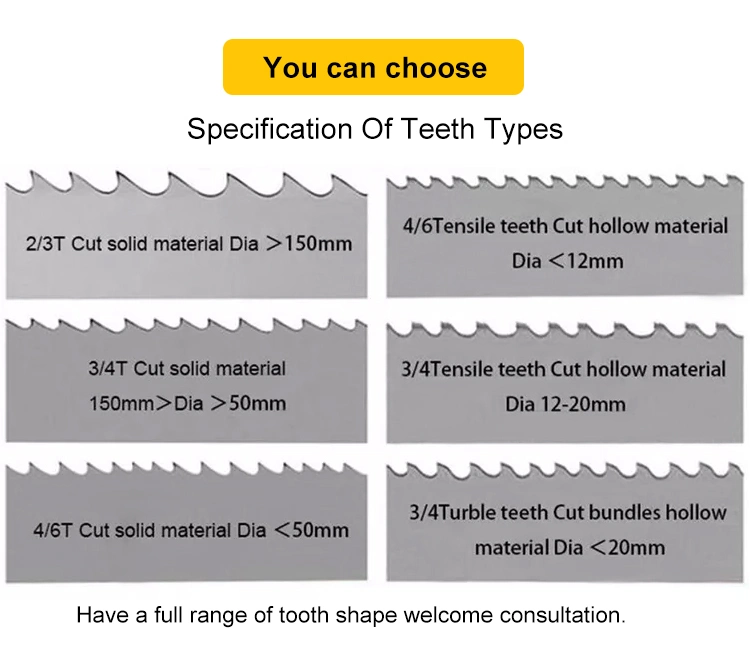 High-Tech Wholesale Good Metal Performance Hard for Carbide Band Saw Blades for Metal Cutiing