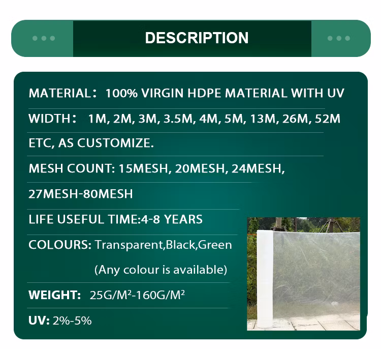 Red Agriculture 50 Mesh UV Treated Heavy-Duty Anti Insect Net HDPE 40*25 for Agricultural Greenhouse
