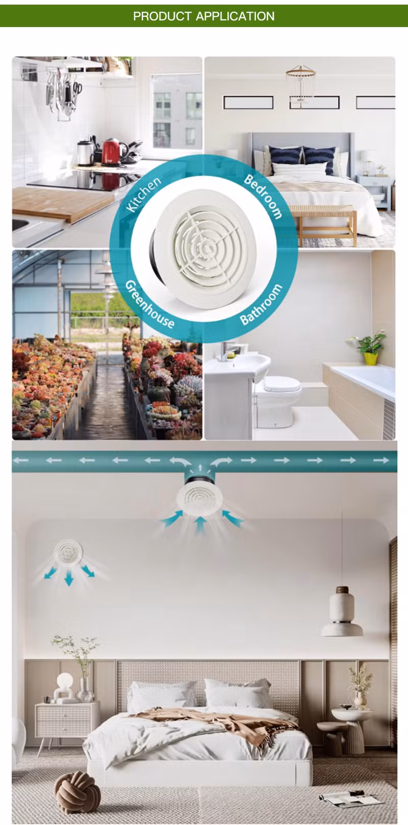 Greenhouse Roof Type Ventilation Silent Wall Mounted