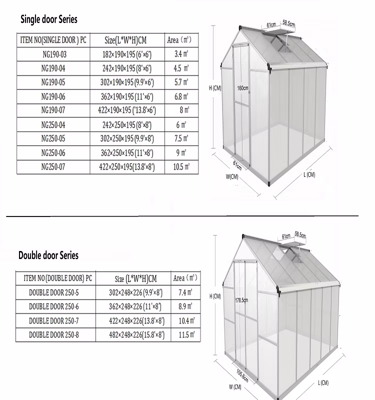 Garden Buildings PRO Series Gp 9312 Greenhouse with 6mm Polycarbonate as Panel and Aluminum Frame
