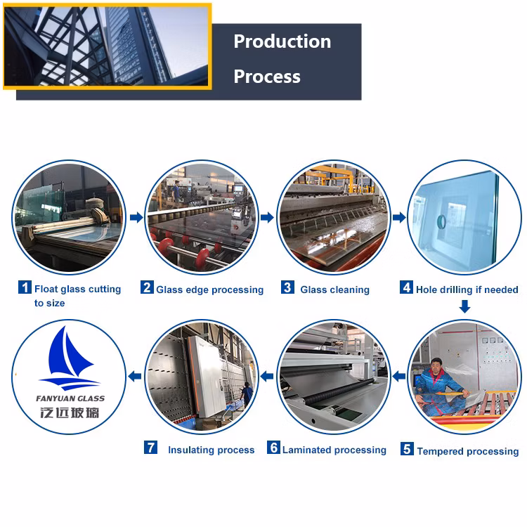 Competitive Prices Quality Assured 24.52mm 12mm Thick Laminated Glass for Green House