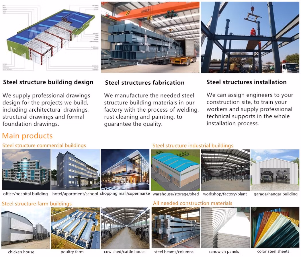 Pre Engineered Steel Structure Construction Building/Prefabricated Metal Frame Warehouse/Shed/Hangar/Workshop/Factory/Apartment/Hotel/School/Hospital Building