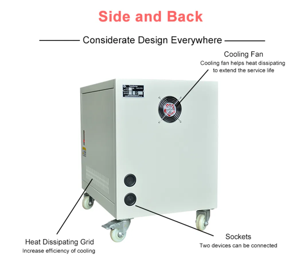 15kVA 3 Phase 480V to 208V Step Down Transformer