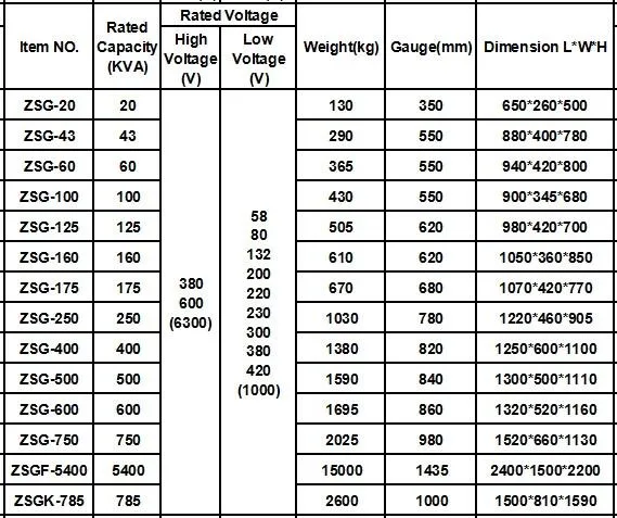 43kVA, 60kVA, 125kVA Step up/Down Dry-Type Rectifier Transformer