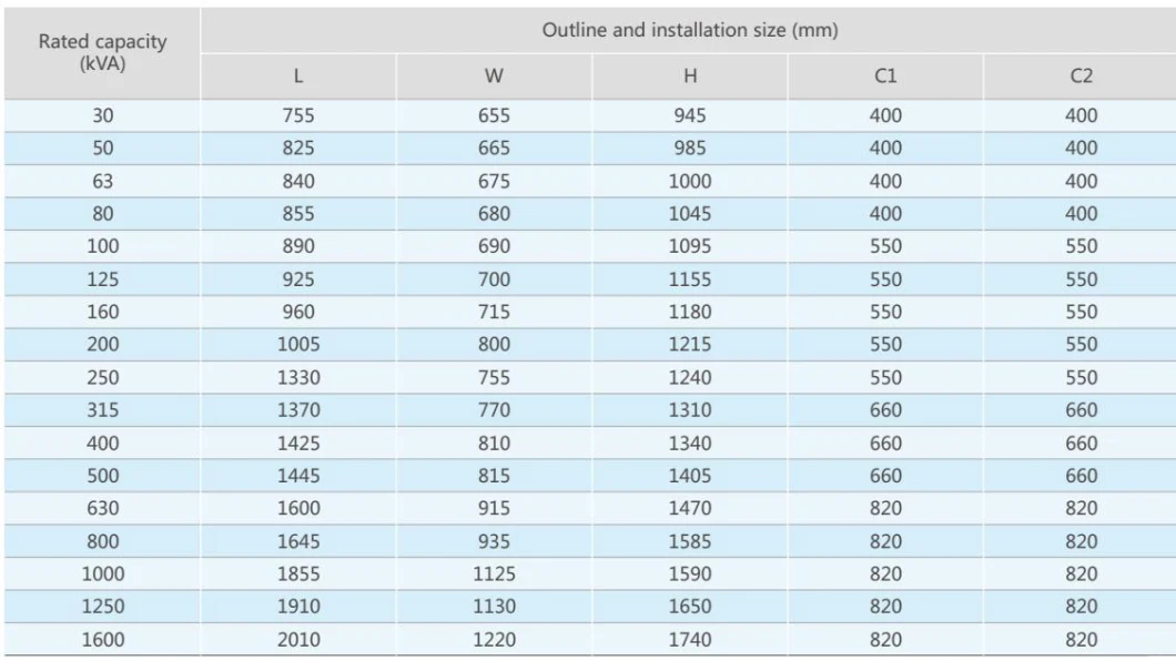 S9 Type Double-Winding Non-Excitation Tap-Chaging Oil Immersed Power Transformer of 35 Kv 250kVA