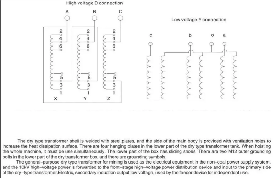 Ksg 6-10kv 50-1600kVA 400-1200V Common Type Mine Dry-Type Transformer Hermetic Transformer