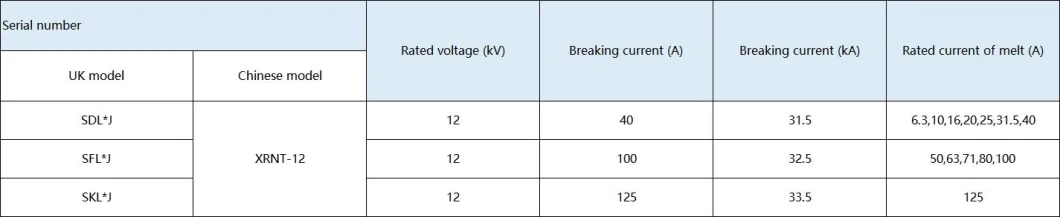 100-1600kVA American Type Outdoor Pad Mounted 1000kw Compact Transformer Subatation