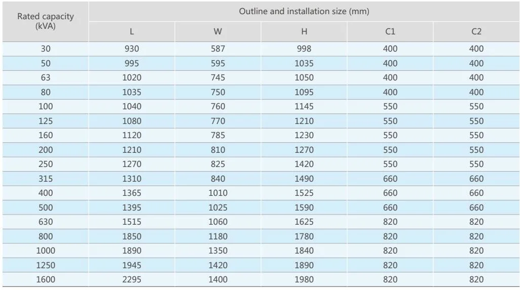 S13 Type Double-Winding Non-Excitation Tap-Changingoil Immersed Distribution Power Transformer of 6~10kv