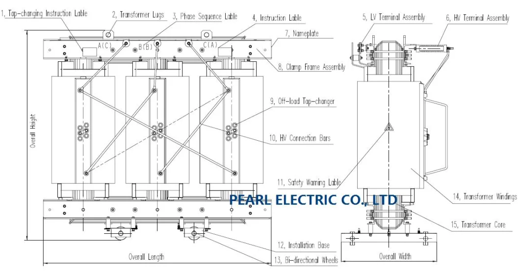 1250kVA 11kV 0.44kV High Reliability Dry Type Power Transformer Price