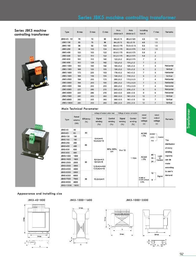 Jbk Dry Type Single Phase Totoridal (JBK5) Power Transformer