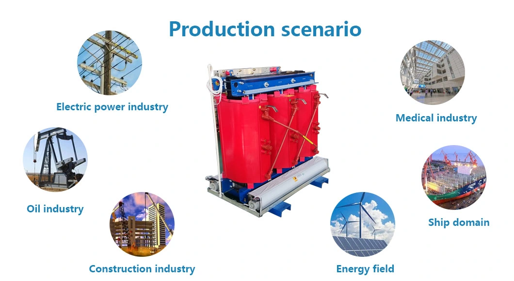 35kv/1000kVA Three-Phase Epoxy Resin Poured Dry Type Transformer Customizable